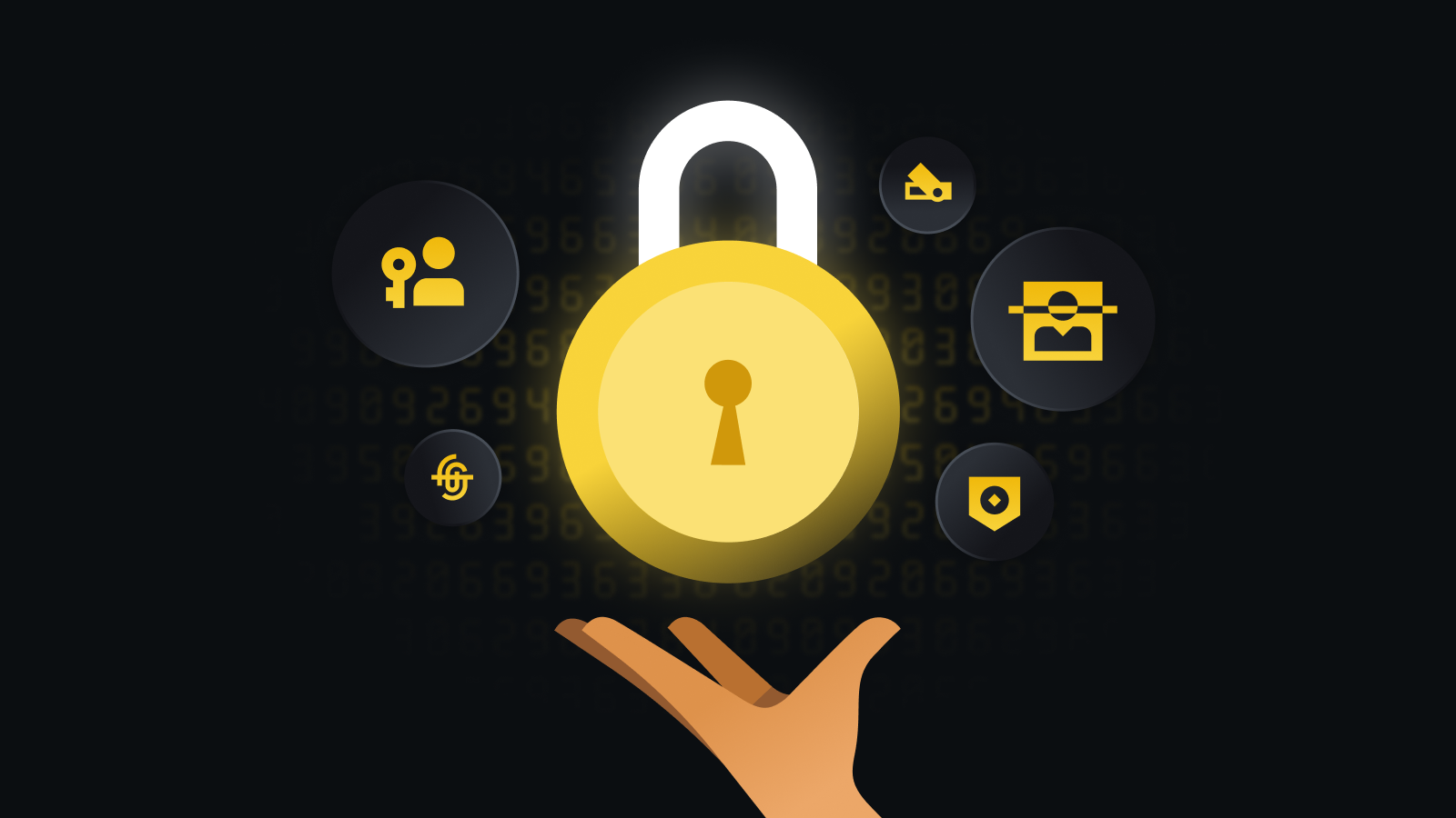 智能交易安全体系